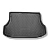 Bagagerumsmattor till Kia Sorento I SUV (2002-2009)