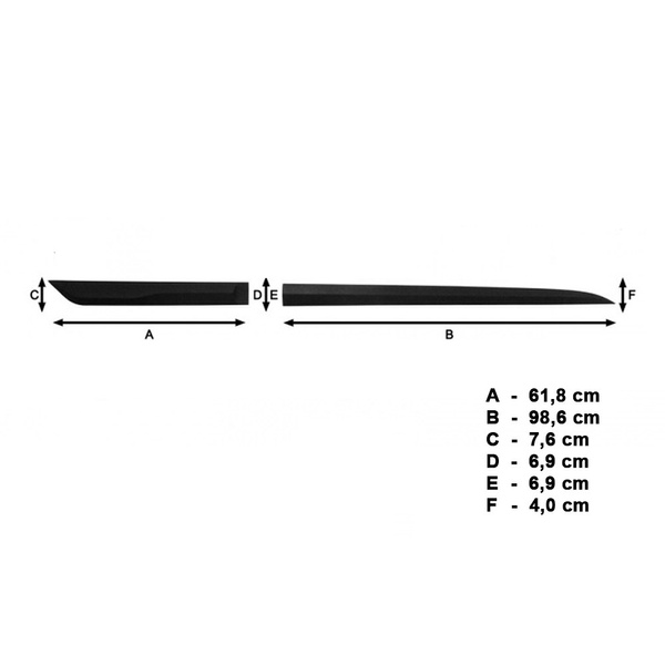 Svarta sidolister till bil Hyundai i20 II Kombikupé (5 dörrar) - (2015-2020)