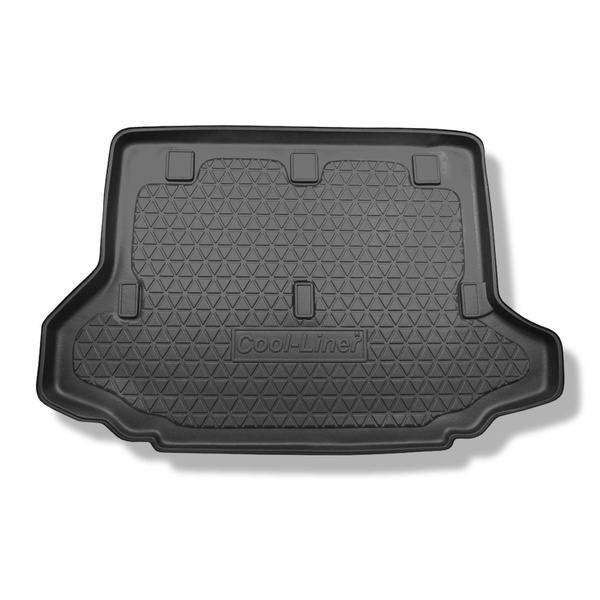 Bagagerumsmattor till Renault Koleos I SUV (08.2008-06.2017)