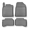 Tpe-mattor till Kia Ceed III CD Plug-in Hybrid Kombi (01.2020-....)