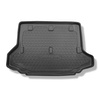 Bagagerumsmattor till Renault Koleos I SUV (08.2008-06.2017)