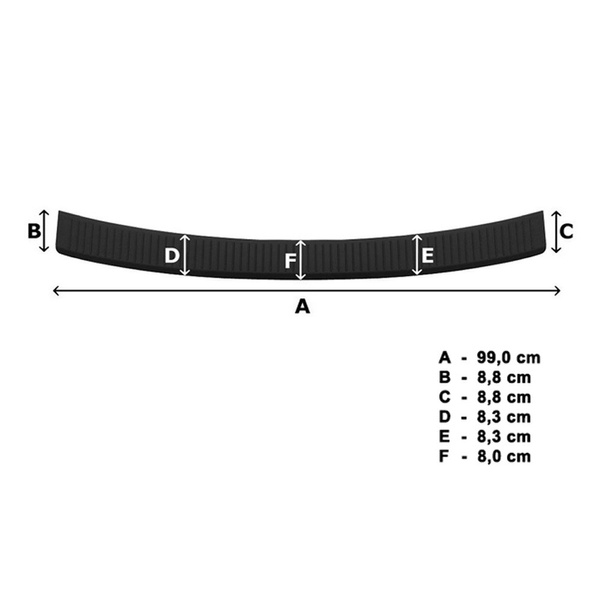 Svart list för bakre stötfångare till Hyundai i30 Kombikupé (2020-....)