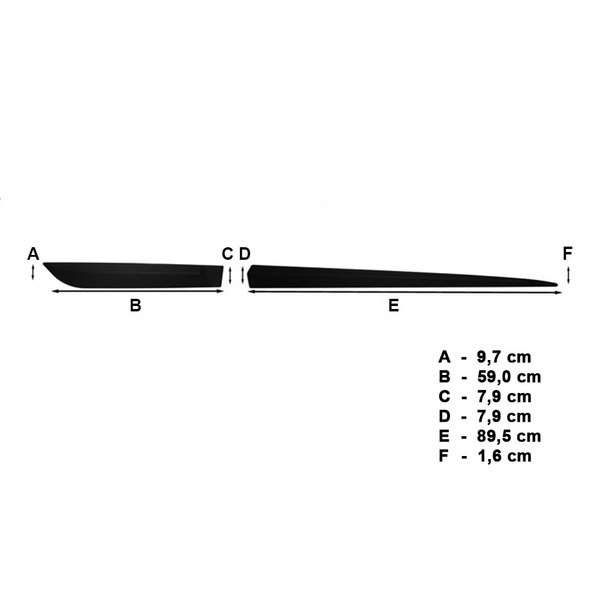 Svarta sidolister till bil Kia Ceed Kombikupé, Kombi (2012-2017)