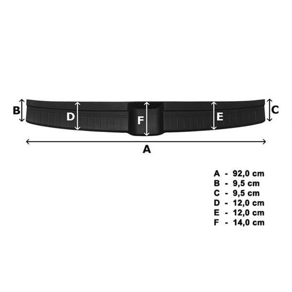 Svart list för bakre stötfångare till Hyundai i20 III Kombikupé (5 dörrar) - (2020-....)