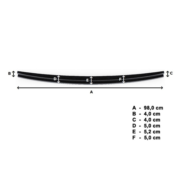 Svart list för bakre stötfångare till Hyundai i30 Wagon (2017-....)