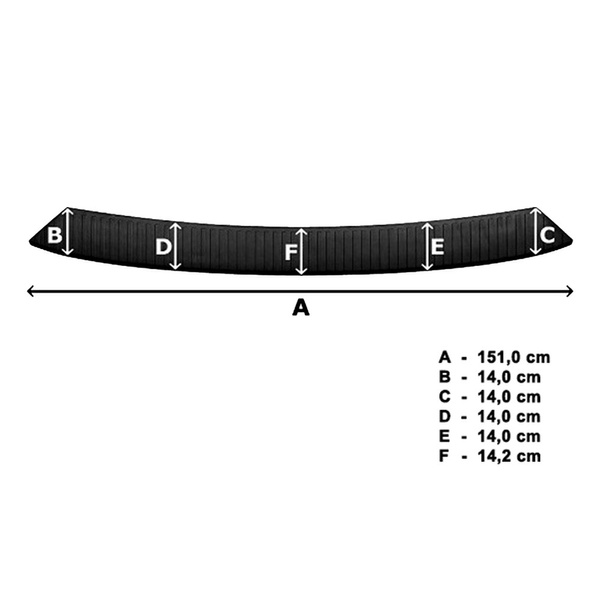 Svart list för bakre stötfångare till Peugeot Expert III Long Skåpbil (2017-....)