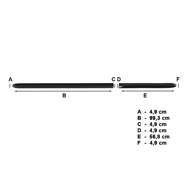 Svarta sidolister till bil Jeep Renegade SUV (2014-....)