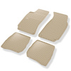 Gummimattor till bil Volkswagen Passat B5 Sedan, Variant (1996-2005) - beige - 4 st.